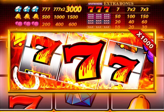 Live dealer Mybestbet Casino table games